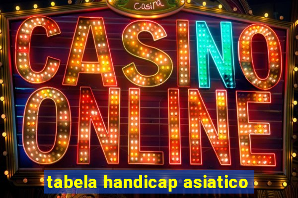 tabela handicap asiatico